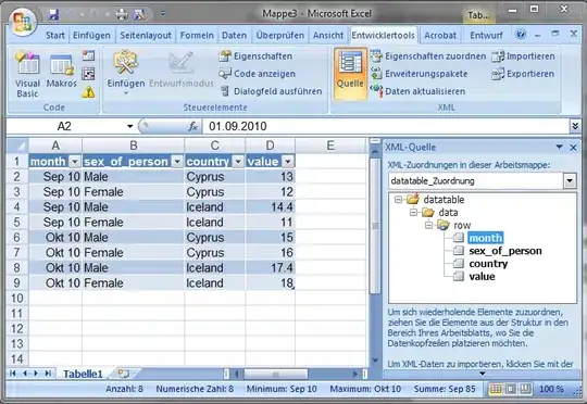 activation function inversed 