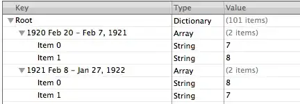 correct results from rk4
