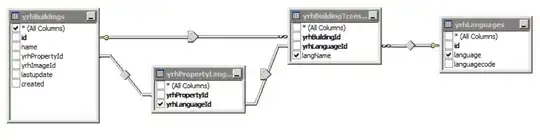 Downloading Swagger.json