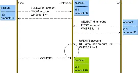 Important CSS rule meme