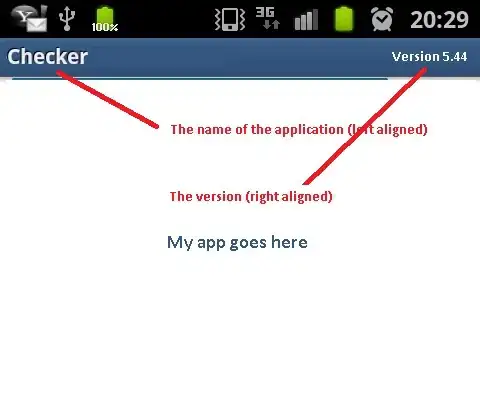 2D example of my idea of an octree