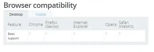 Compatability for the XMLHttpRequest.upload property
