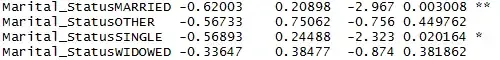 output