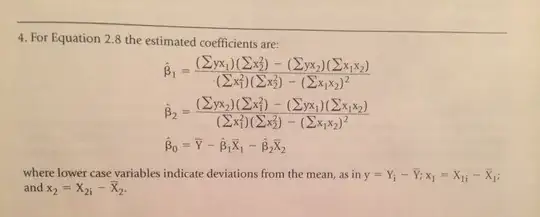 formulas