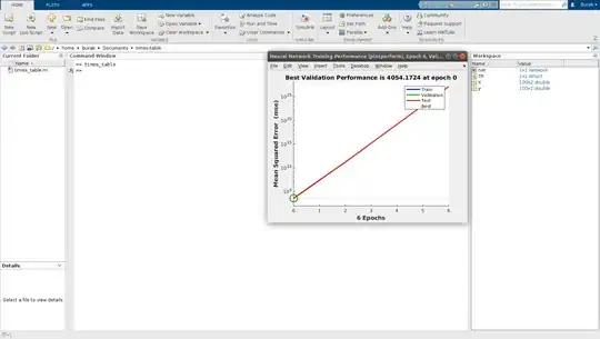 Validation error using traingd