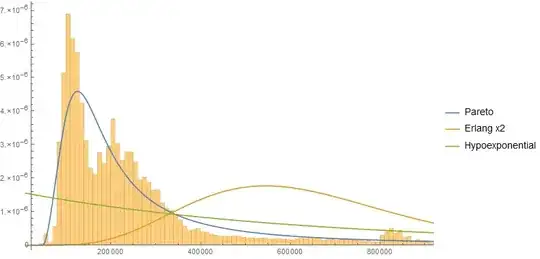 Example Graph. See article for more depth.
