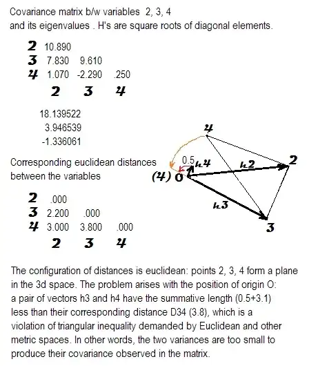 Fig3