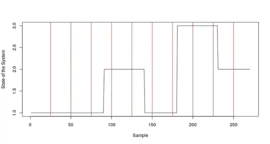 Example