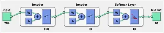 AE structure