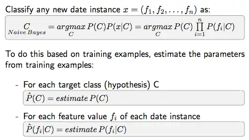 Slide from my course