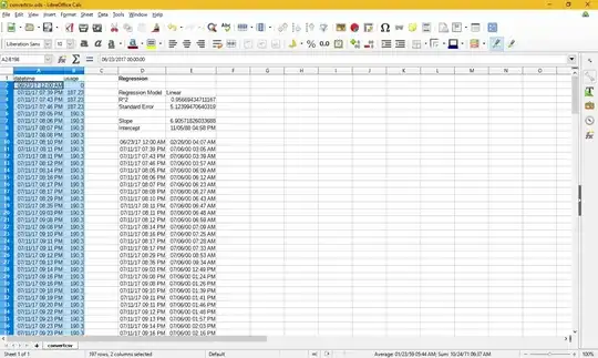 linear regression generated in LibreOffice Calc
