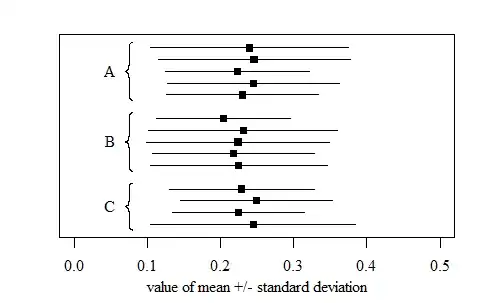 data into image