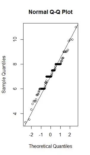 Raw data