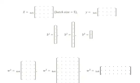 SHAP force plot