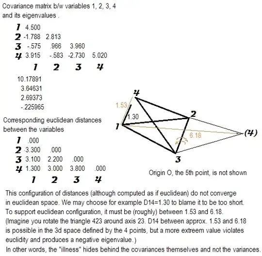 Fig1