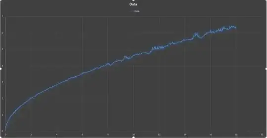 One of the curves I need to reduce to 72 points