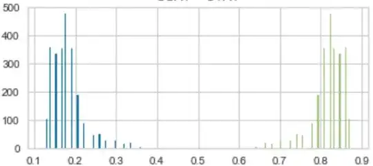 predicted_probability_histogram