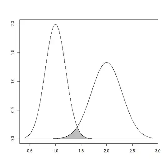 narrow coordinates