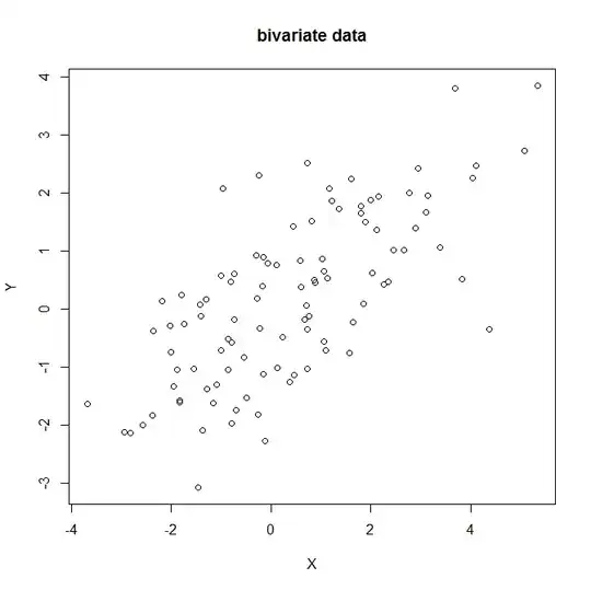 ![u + u^2](https://chart.googleapis.com/chart?cht=tx&chl=foo%2bbar)