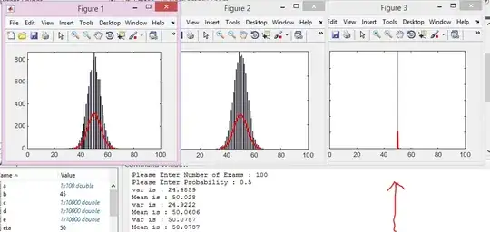 output of running code for n=100 and p=0.5