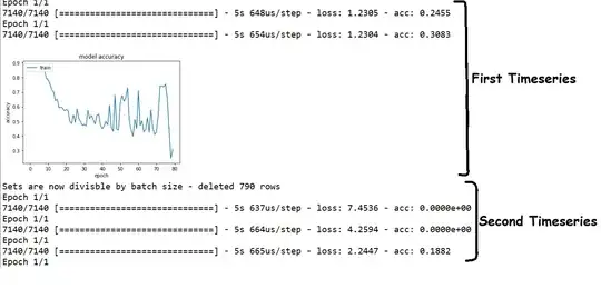 Transition between one timeseries to the next