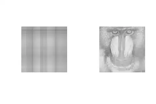 rank one and rank 20 reconstruction of baboon image