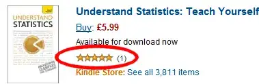 Shame on you Amazon!