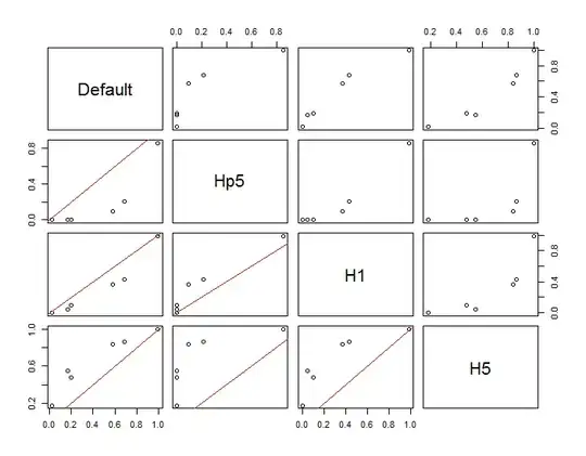  cv lambda vs binomial deviance 