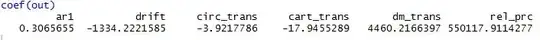 Co_efficients