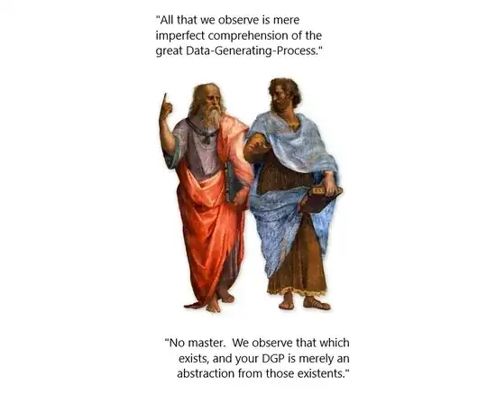 Plato and Aristotle
