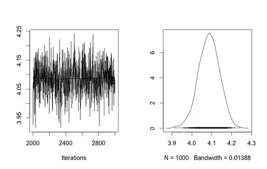 markov chain mu cluster 2
