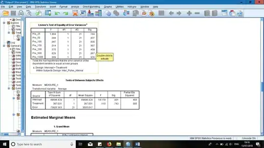 SVM with output scaled by 1