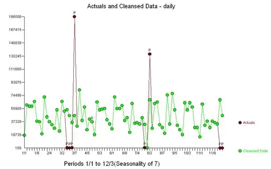 Plot reproduced from Diaconis et al. paper