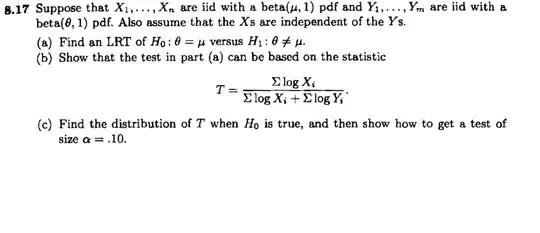 Statistic tests results