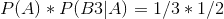 Bayes Numerator