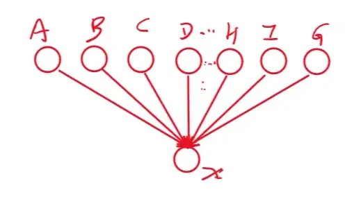 example