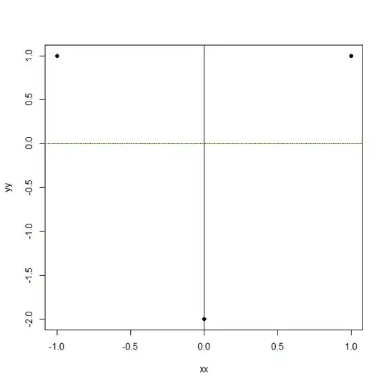 example