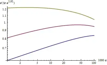 Plot 2