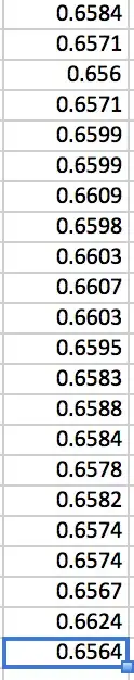 error histograms