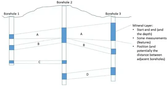 Example image