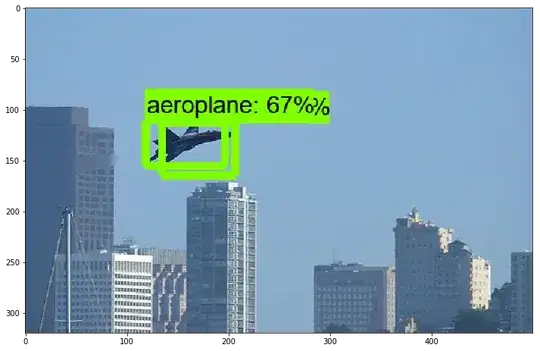 Multiple detections of the same aeroplane