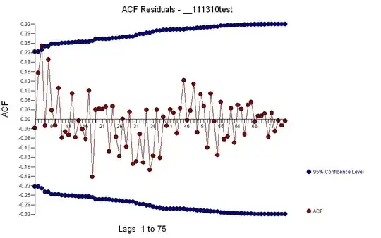 Coefficients of the perfect pair