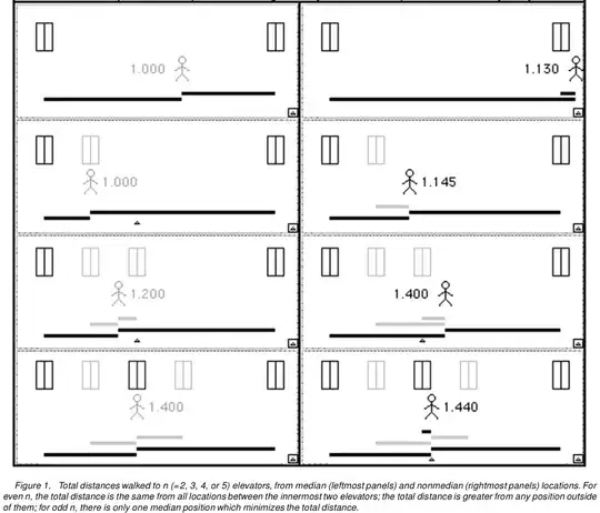 Hanley et al., Figure 1