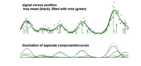 example nnls