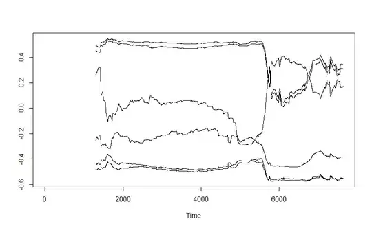 Factor loading plots (1)