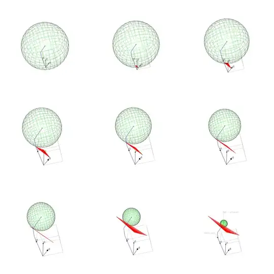intuitive view of lasso path