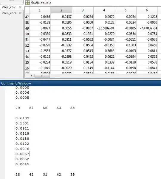 snippet from Matlab