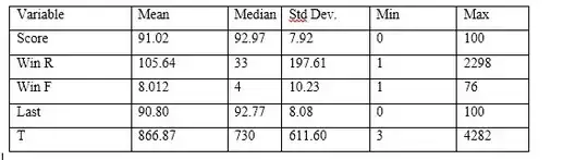 see R Code for variable setup