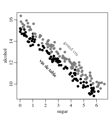 example