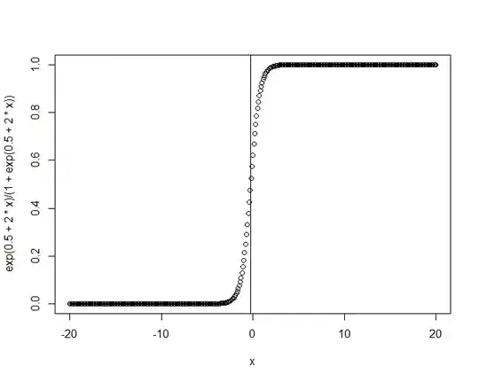 Spreadsheet